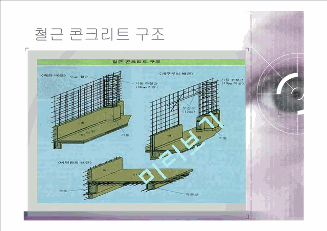 [공학,기술] 건축학 - 철근 콘크리트 구조물에 관해서.pptx